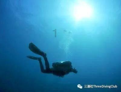 逃离办公室房间